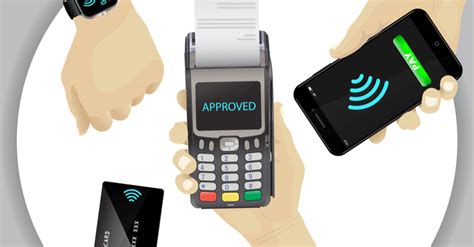 what is contactless payment definition